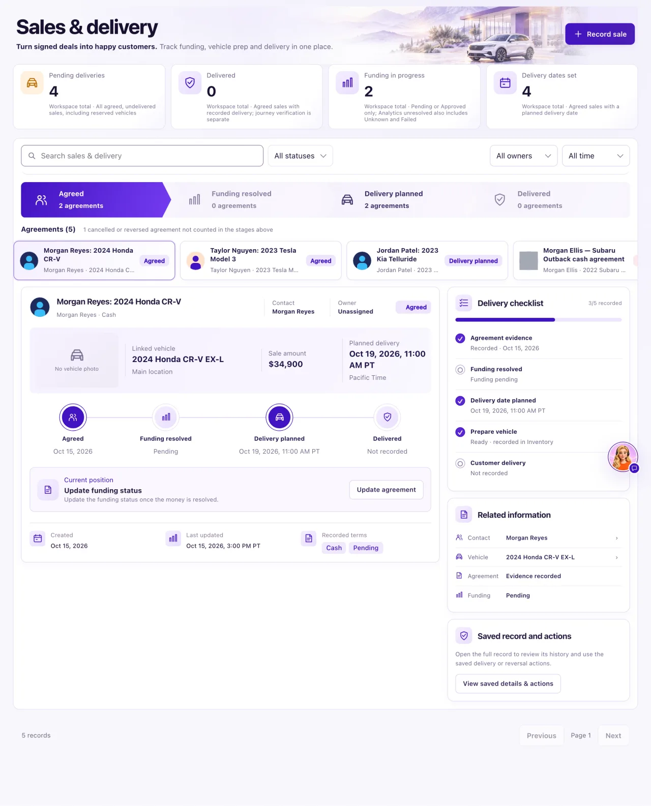 The Sales and delivery page with the summary cards, the stage strip from Agreed to Delivered, the list of agreements and the selected agreement with its delivery checklist.