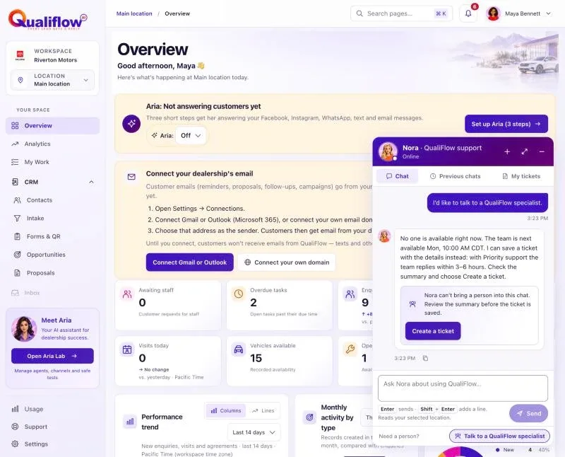 Nora's chat window outside support hours, saying no one is available right now, the next available time, and the Create a ticket button.