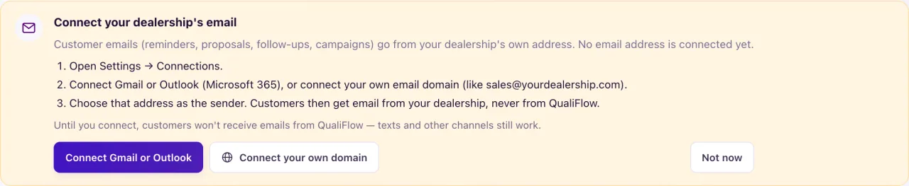 The Connect your dealership's email card on the Overview, with its Connect Gmail or Outlook, Connect your own domain and Not now buttons.