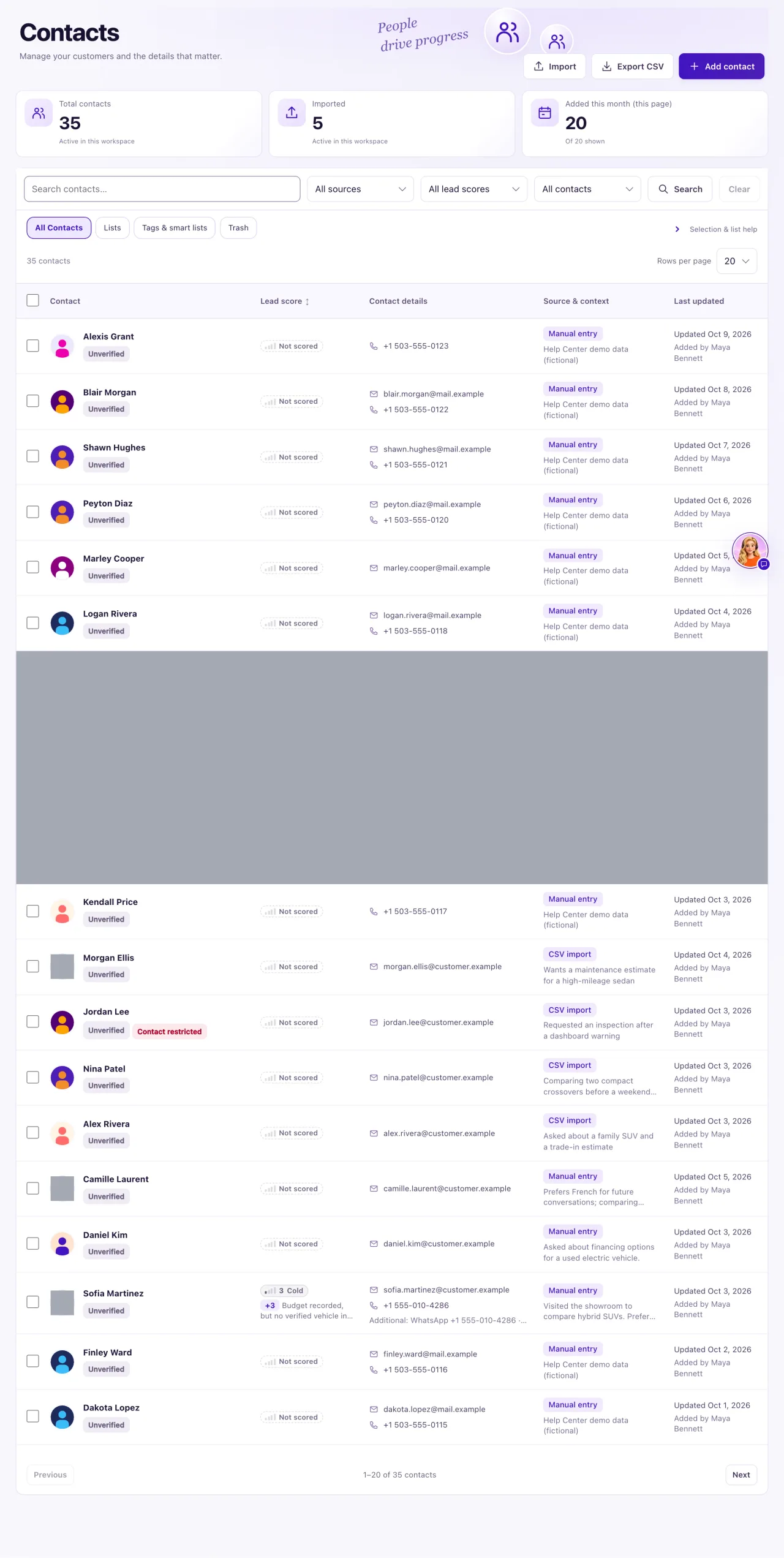 The Contacts page with the Total contacts, Imported and Added this month tiles, the search and filter bar, and the contact table.