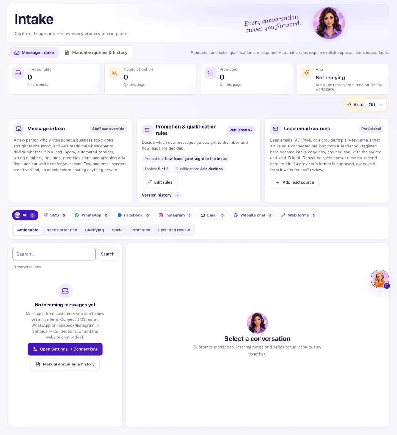 The Intake page with the Message intake view, the stat cards, the channel chips, the Actionable, Needs attention, Clarifying, Social, Promoted and Excluded review tabs and the conversation list.