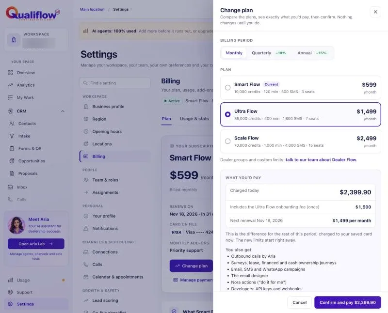 The Change plan window moving from Smart Flow to Ultra Flow, with What you'd pay, with the amount charged today including the one-time onboarding fee, the next renewal amount, and what you also get.